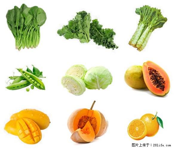 叶黄素有什么功效和作用 - 生活百科 - 天津生活社区 - 天津28生活网 tj.28life.com