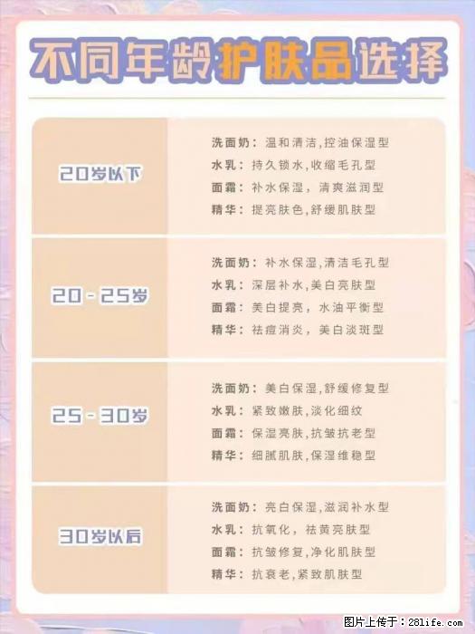 【姬存希】不同年龄，不同护肤的选择，你选对了吗？请爱惜自己！ - 生活日用品 - 居家生活 - 天津分类信息 - 天津28生活网 tj.28life.com