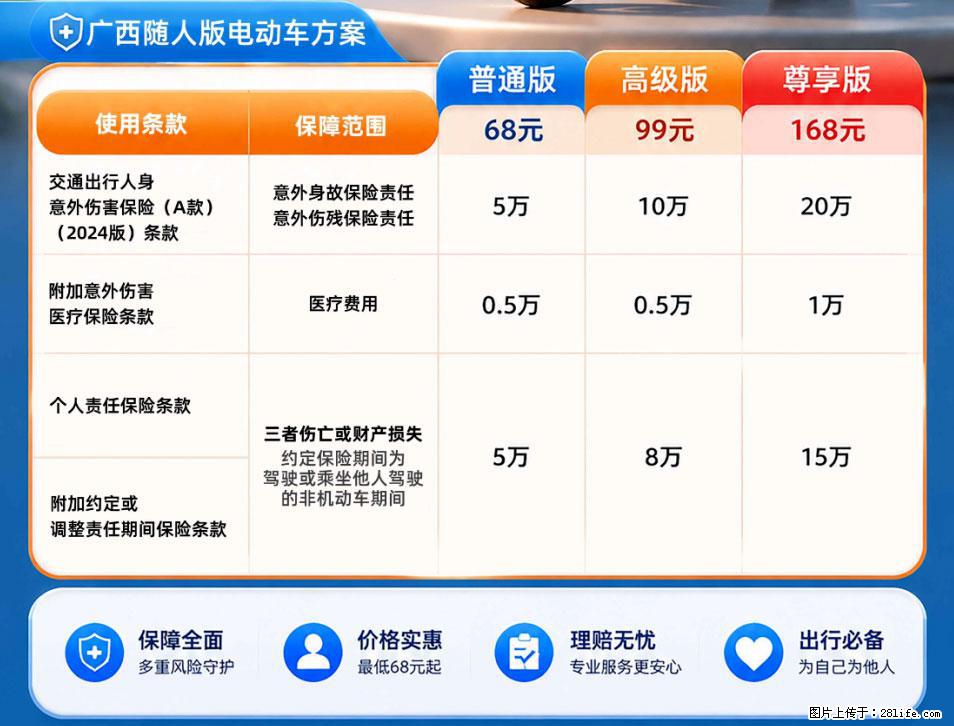 【骑行保障】安全骑行，保障随行！电动车专属保险上线啦！ - 天津生活资讯 - 天津28生活网 tj.28life.com